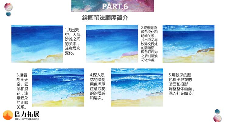 油画大师
