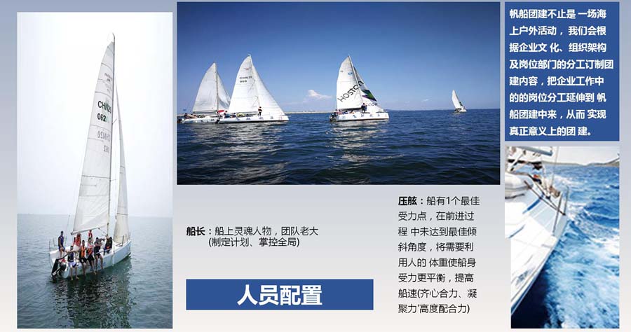 帆船体验拓展